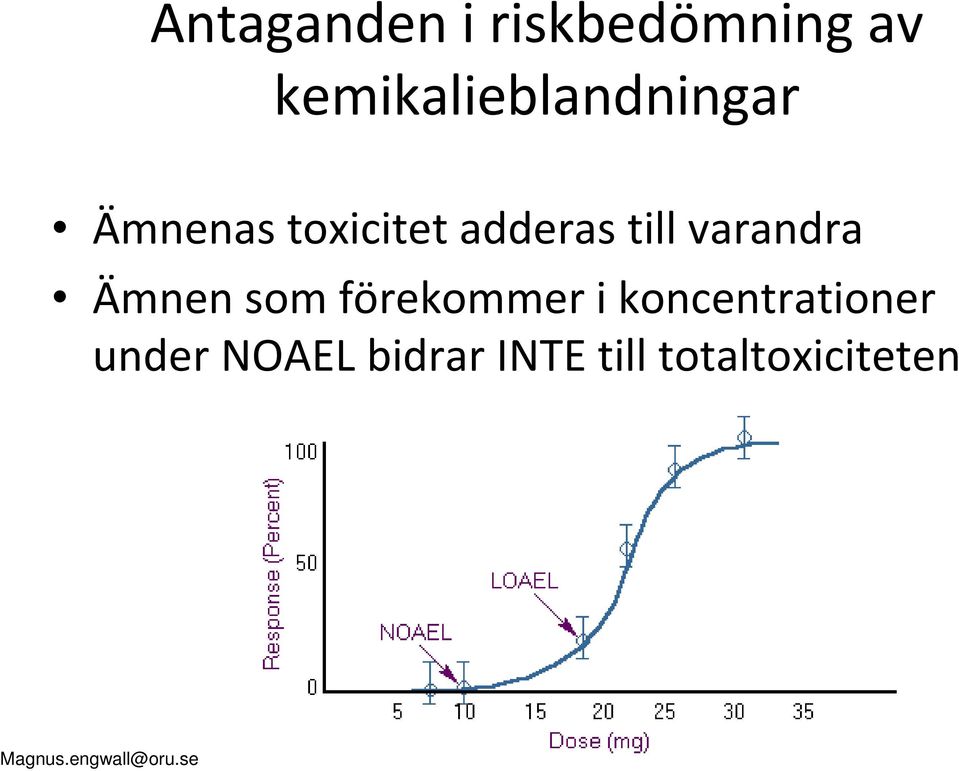 adderas till varandra Ämnen som förekommer