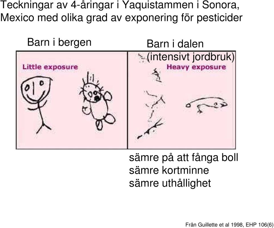 dalen (intensivt jordbruk) sämre på att fånga boll sämre