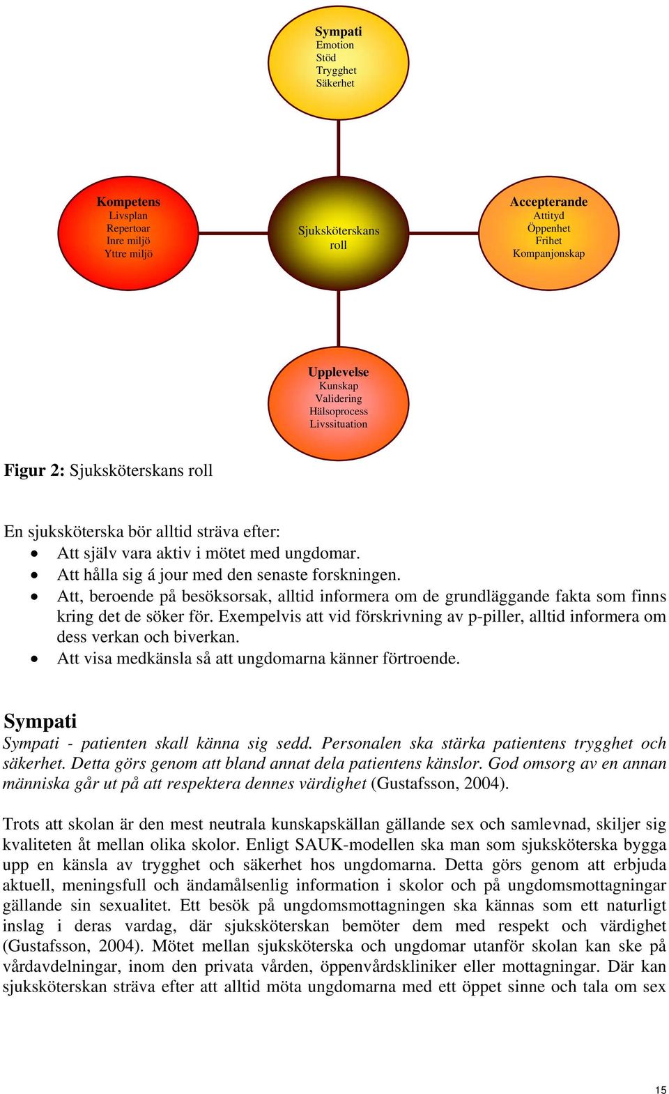 Att, beroende på besöksorsak, alltid informera om de grundläggande fakta som finns kring det de söker för. Exempelvis att vid förskrivning av p-piller, alltid informera om dess verkan och biverkan.