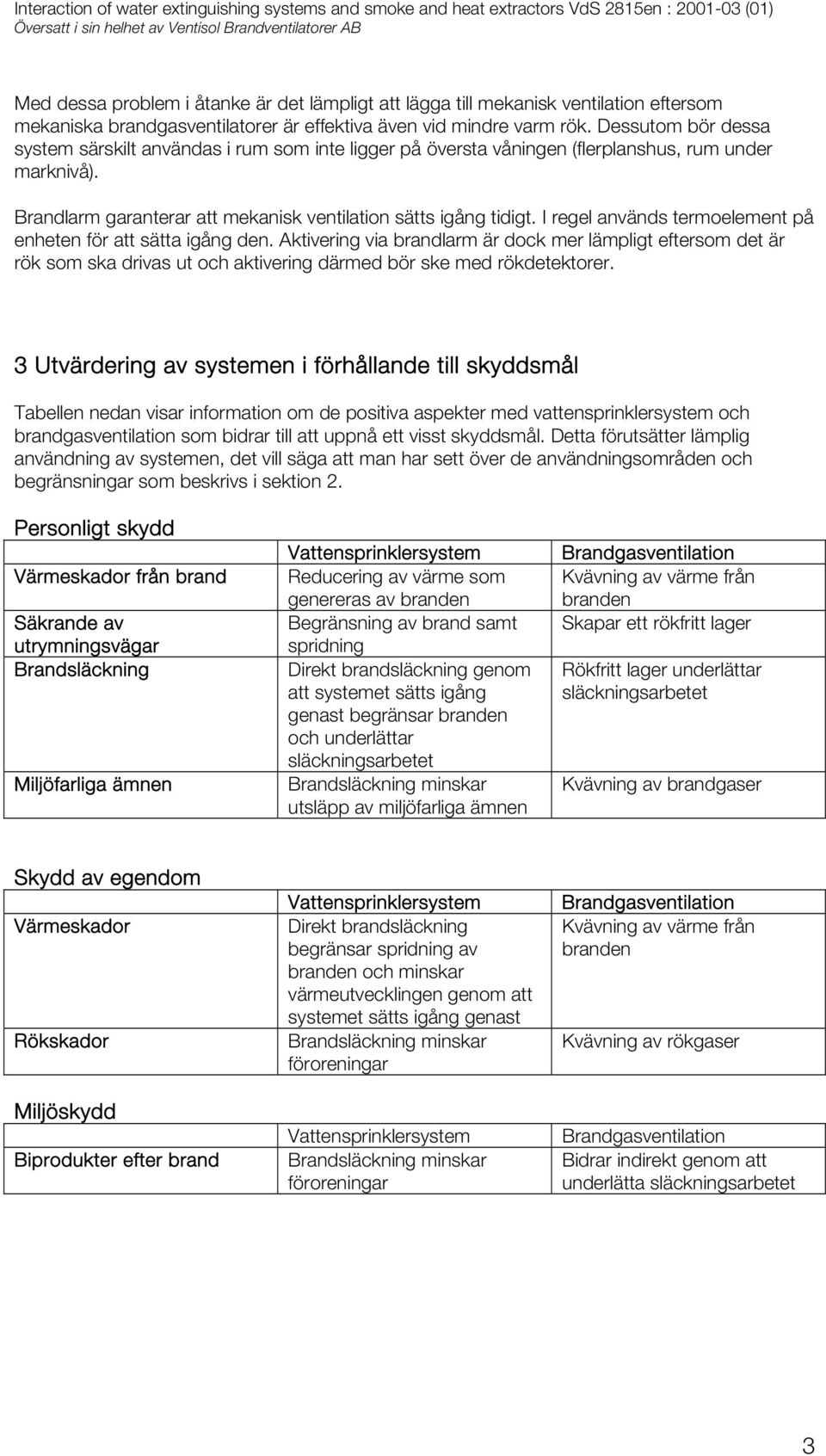 I regel används termoelement på enheten för att sätta igång den. Aktivering via brandlarm är dock mer t eftersom det är rök som ska drivas ut och aktivering därmed bör ske med rökdetektorer.