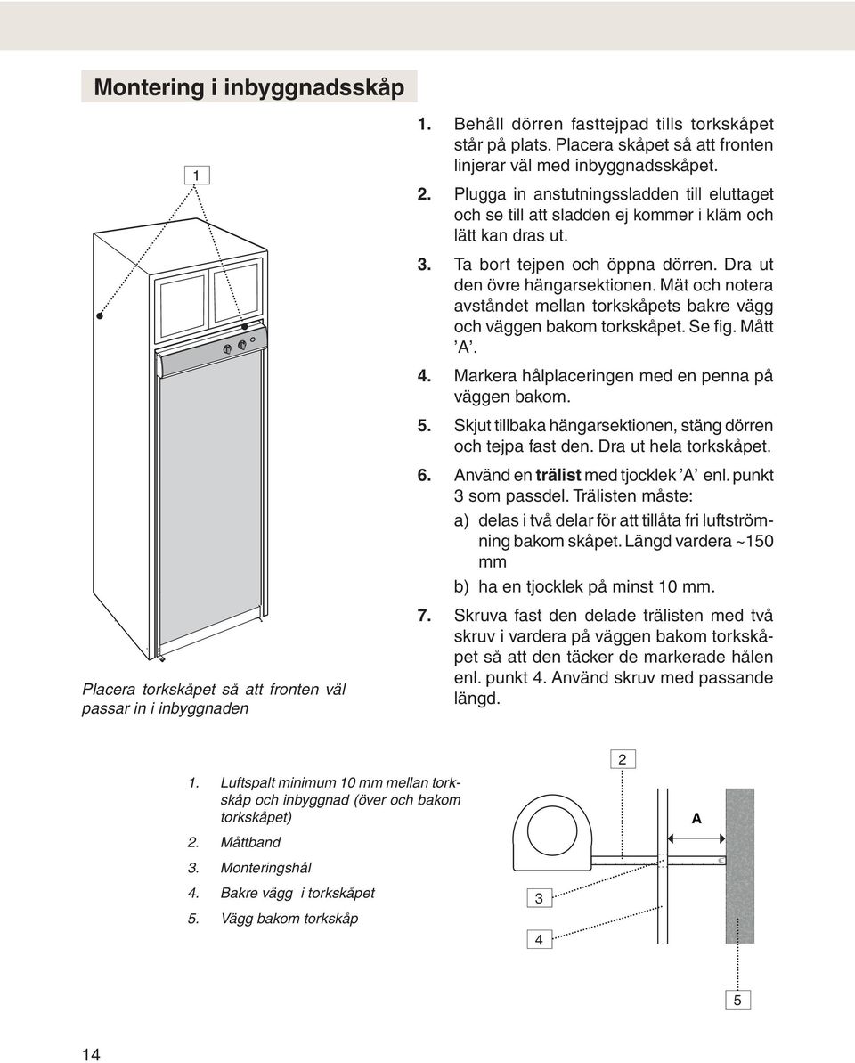 Ta bort tejpen och öppna dörren. Dra ut den övre hängarsektionen. Mät och notera avståndet mellan torkskåpets bakre vägg och väggen bakom torkskåpet. Se fi g. Mått A. 4.