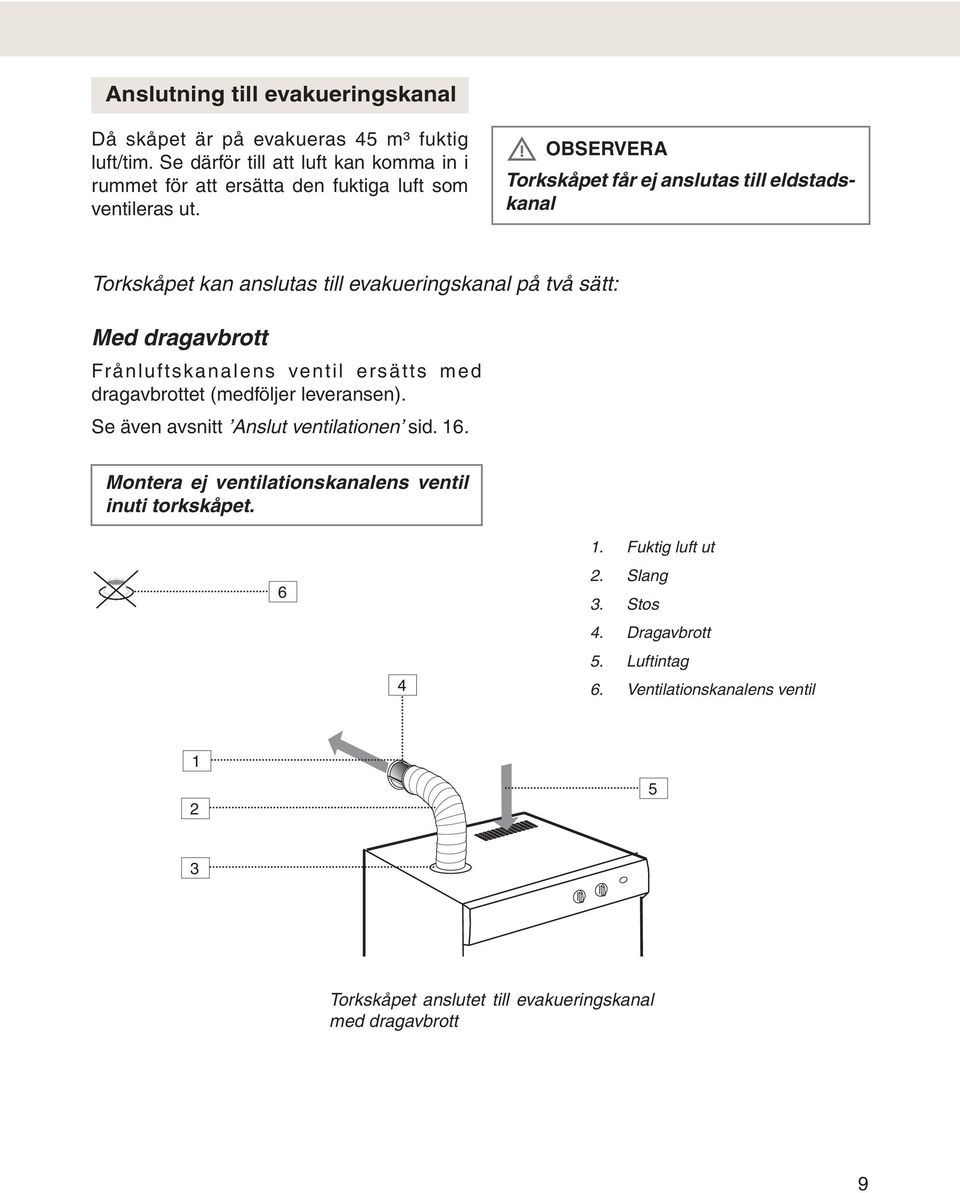 OBSERVERA Torkskåpet får ej anslutas till eldstadskanal Torkskåpet kan anslutas till evakueringskanal på två sätt: Med dragavbrott Frånluftskanalens ventil ersätts
