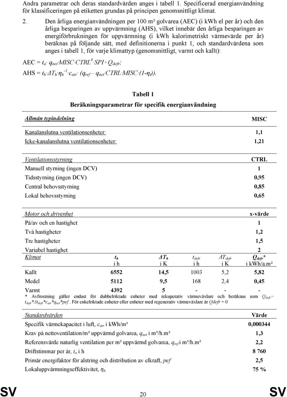 (i kwh kalorimetriskt värmevärde per år) beräknas på följande sätt, med definitionerna i punkt 1, och standardvärdena som anges i tabell 1, för varje klimattyp (genomsnittligt, varmt och kallt): AEC