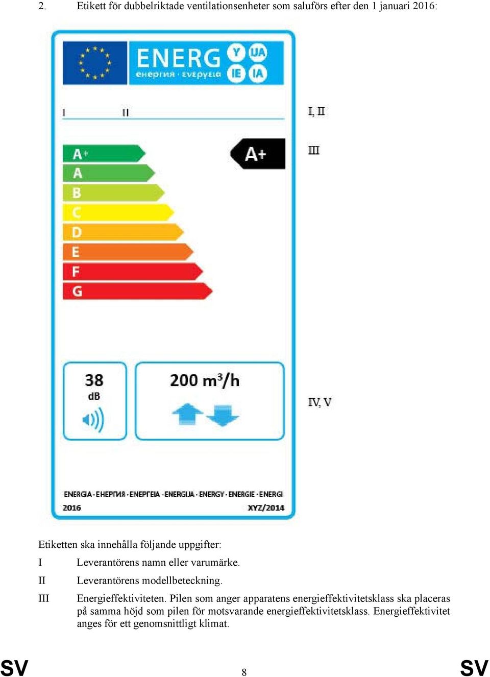 III Energieffektiviteten.