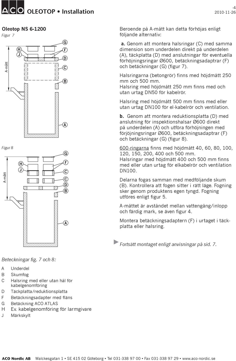 betäckningar () (figur 7). alsringarna (betongrör) finns med höjdmått 250 mm och 500 mm. alsring med höjdmått 250 mm finns med och utan urtag 50 för kabelrör.