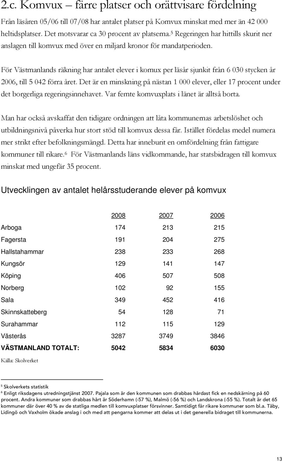 För Västmanlands räkning har antalet elever i komux per läsår sjunkit från 6 030 stycken år 2006, till 5 042 förra året.