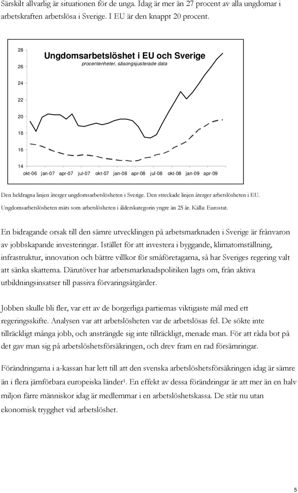 återger ungdomsarbetslösheten i Sverige. Den streckade linjen återger arbetslösheten i EU. Ungdomsarbetslösheten mäts som arbetslösheten i ålderskategorin yngre än 25 år. Källa: Eurostat.