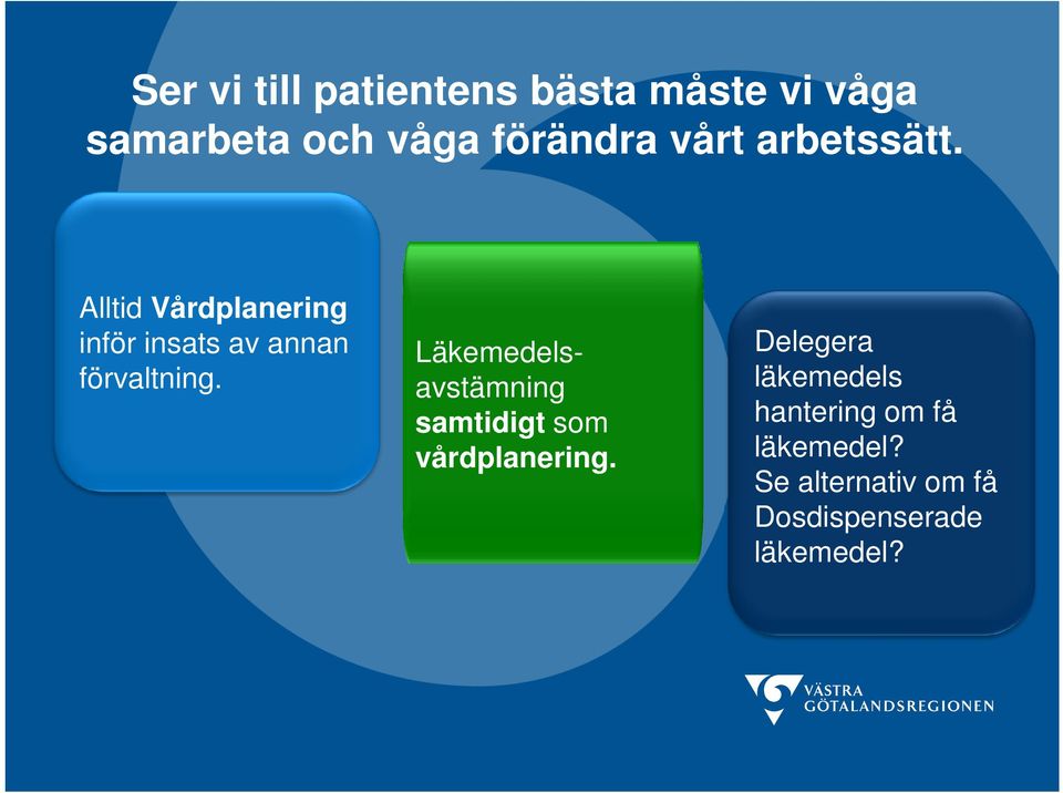 Läkemedels- avstämning samtidigt som vårdplanering.