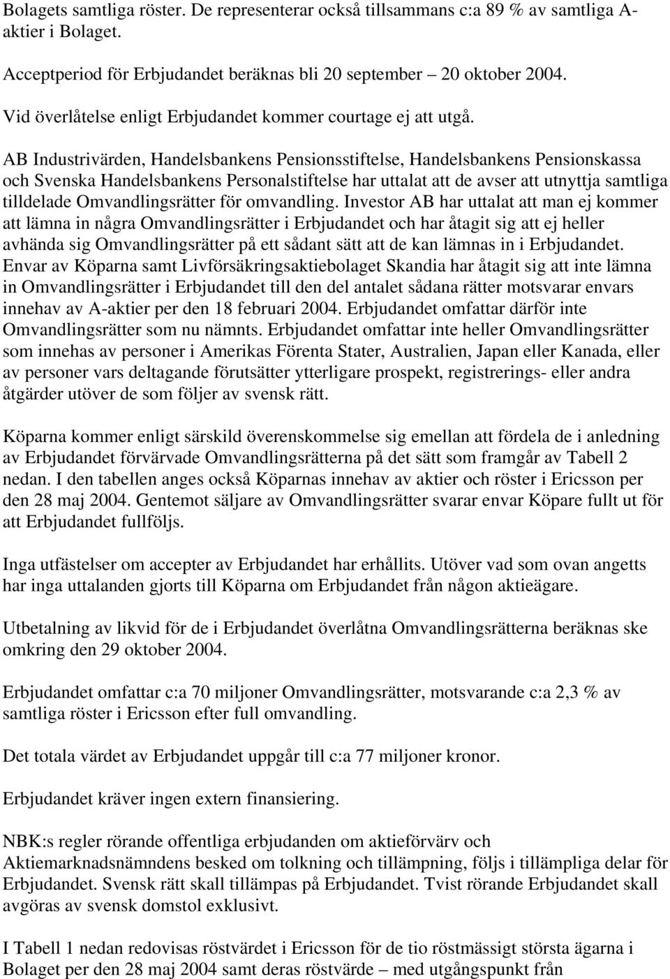 AB Industrivärden, Handelsbankens Pensionsstiftelse, Handelsbankens Pensionskassa och Svenska Handelsbankens Personalstiftelse har uttalat att de avser att utnyttja samtliga tilldelade