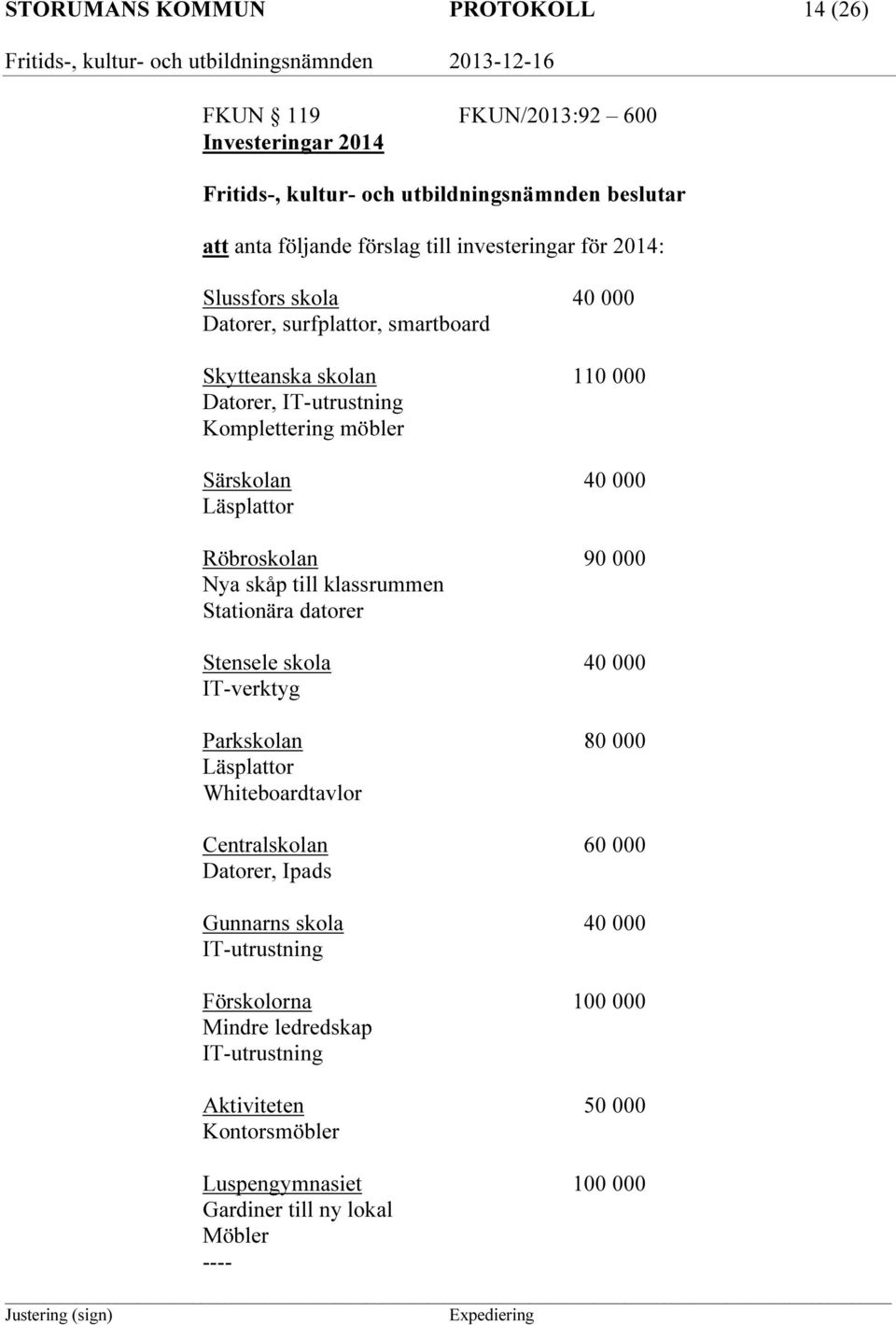 till klassrummen Stationära datorer Stensele skola 40 000 IT-verktyg Parkskolan 80 000 Läsplattor Whiteboardtavlor Centralskolan 60 000 Datorer, Ipads Gunnarns