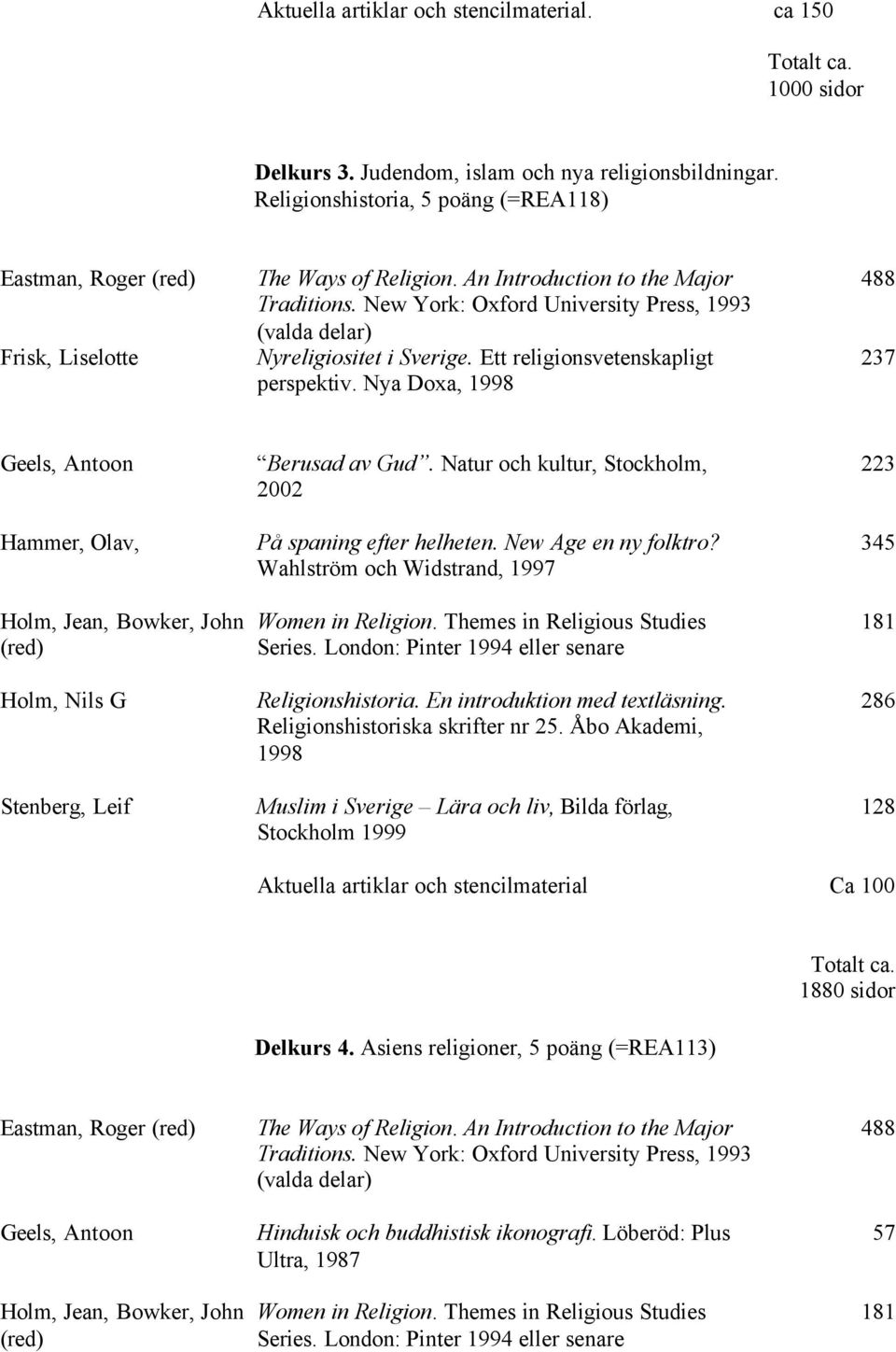 New York: Oxford University Press, 1993 Nyreligiositet i Sverige. Ett religionsvetenskapligt perspektiv.