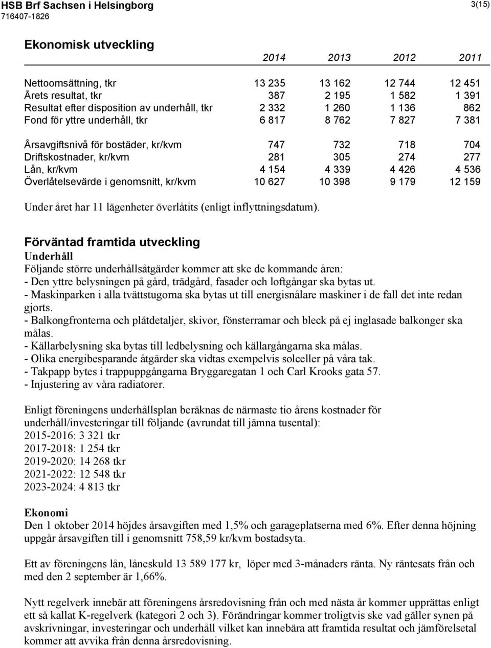 154 4 339 4 426 4 536 Överlåtelsevärde i genomsnitt, kr/kvm 10 627 10 398 9 179 12 159 Under året har 11 lägenheter överlåtits (enligt inflyttningsdatum).