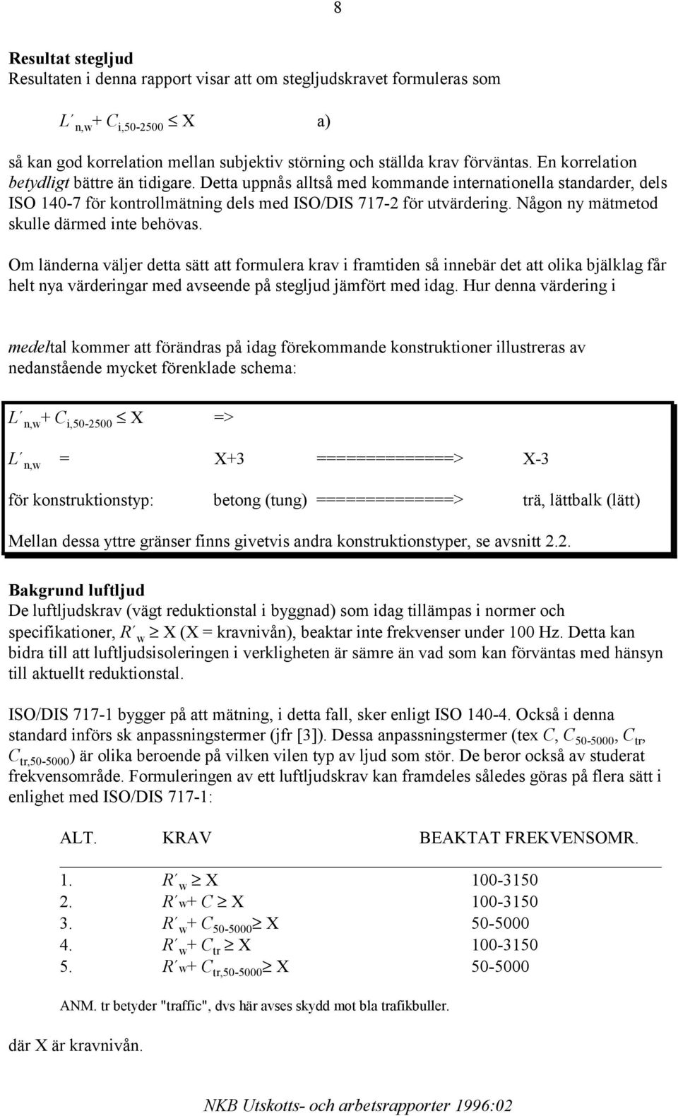 Någon ny mätmetod skulle därmed inte behövas.