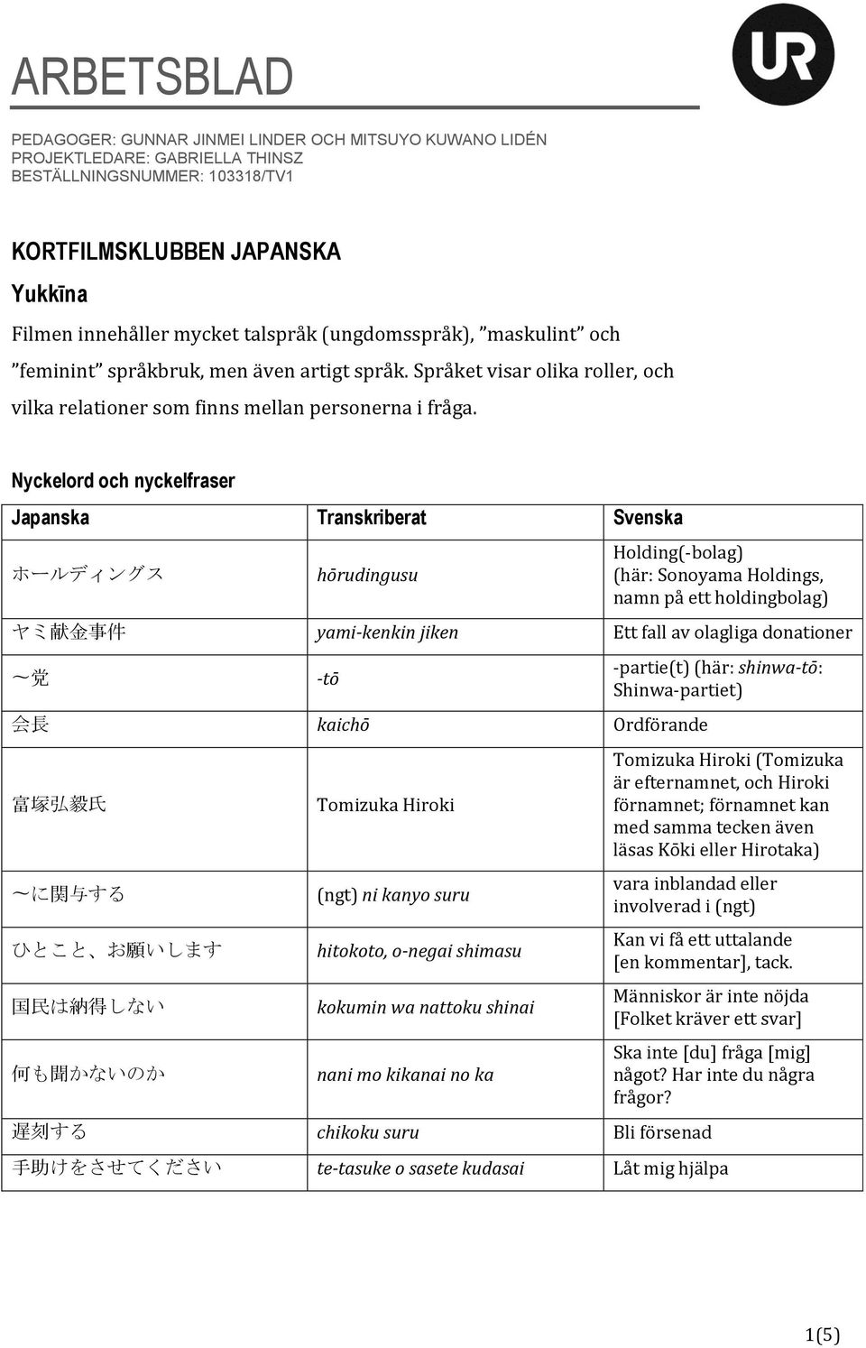 Nyckelord och nyckelfraser Japanska Transkriberat Svenska ホールディングス hōrudingusu Holding(-bolag) (här: Sonoyama Holdings, namn på ett holdingbolag) ヤミ 献 金 事 件 yami-kenkin jiken Ett fall av olagliga