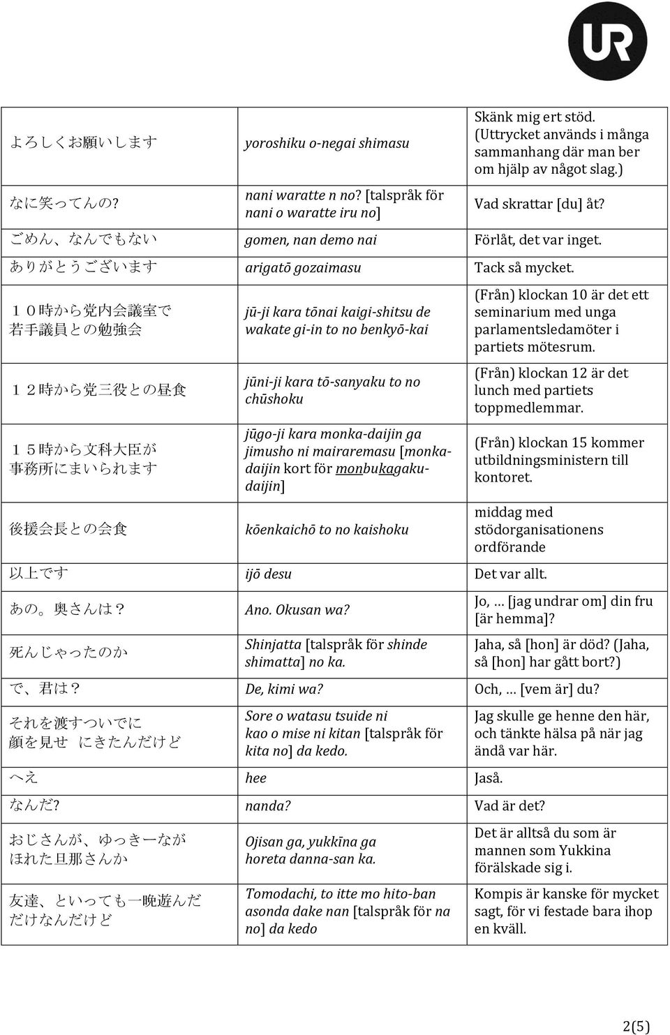 10 時 から 党 内 会 議 室 で 若 手 議 員 との 勉 強 会 12 時 から 党 三 役 との 昼 食 15 時 から 文 科 大 臣 が 事 務 所 にまいられます 後 援 会 長 との 会 食 jū-ji kara tōnai kaigi-shitsu de wakate gi-in to no benkyō-kai jūni-ji kara tō-sanyaku to no