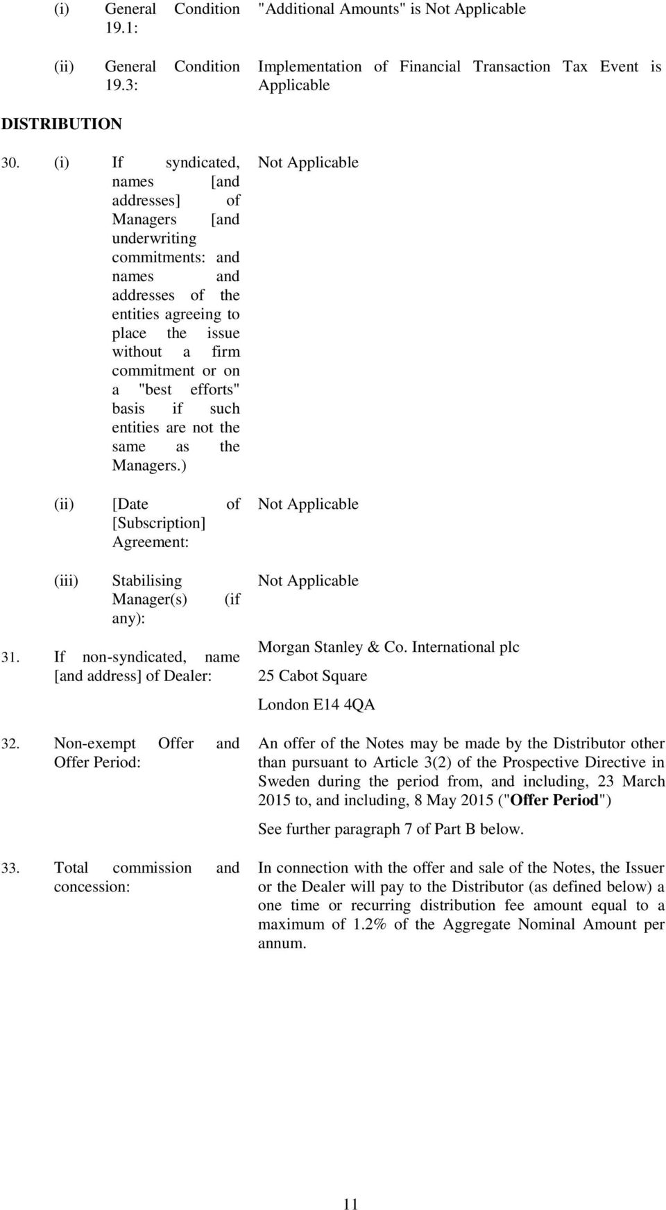 efforts" basis if such entities are not the same as the Managers.) (ii) [Date of [Subscription] Agreement: (iii) Stabilising Manager(s) any): (if 31.