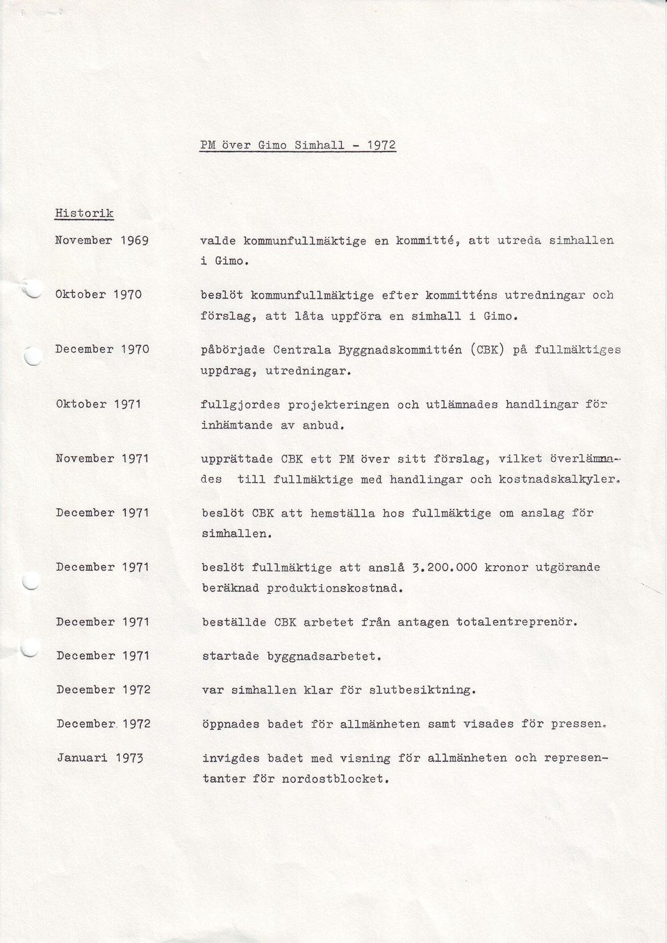 , upprttade CBK des Deceuber 1971 projekterngen tlj. bes16t PM dver fullutktge CBK utlnnades stt fbrslag, med handlngar vlket fr 6ver1d.