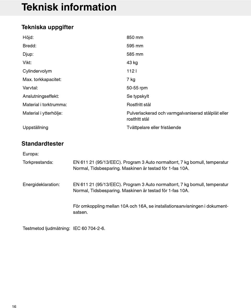 varmgalvaniserad stålplåt eller rostfritt stål Tvättpelare eller fristående Standardtester Europa: Torkprestanda: EN 611 21 (95/13/EEC).