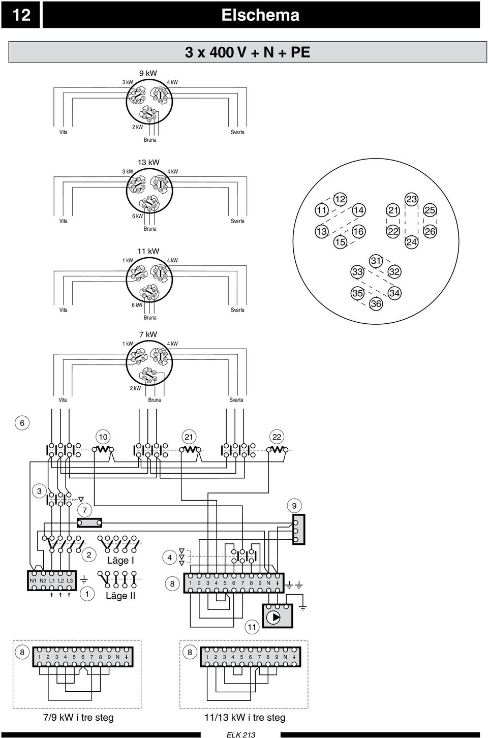 24 2 24 2 24 25 26 25 26 25 26 4 kw 4 kw Svarta Svarta Svarta SE SE SE 12 11 14 1 16 22 26 24 1 21 2 5 4 6 2 25 2 kw Bruna Vita Bruna Svarta 6 7 kw 10 10 kw 21 22, kw, kw 12 2 11 14 21 25 1 16 22 26