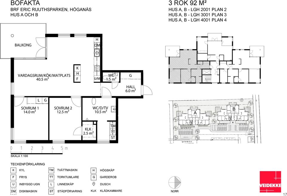 0 m² L SOVRUM 1 14.0 m² SOVRUM 2 12.5 m² WC/D/TV 10.5 m² A B 2.