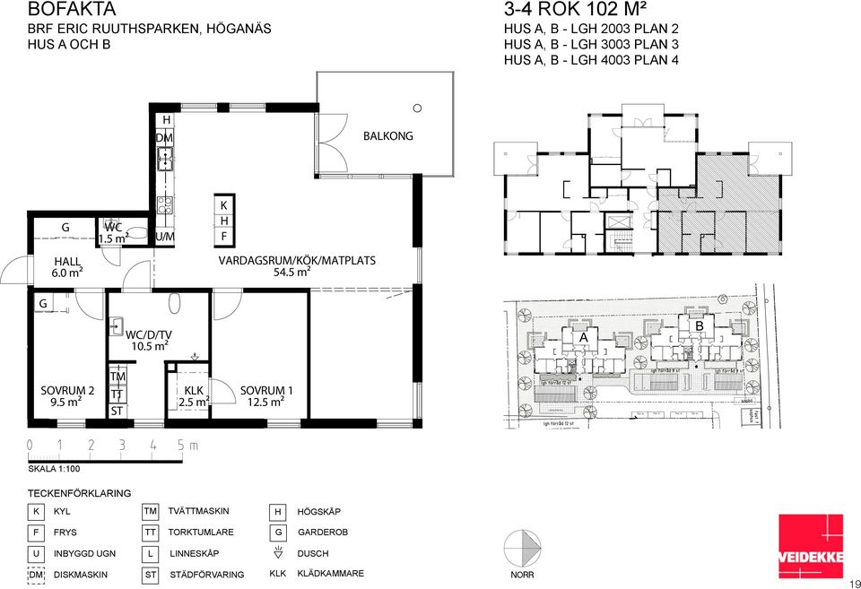 5 m² WC/D/TV 10.5 m² A B SOVRUM 2 9.5 m² TM TT 2.5 m² SOVRUM 1 12.