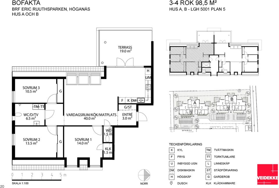 0 m² SOVRUM 2 13.5 m² SOVRUM 1 14.0 m² WC 1.5 m² 1.