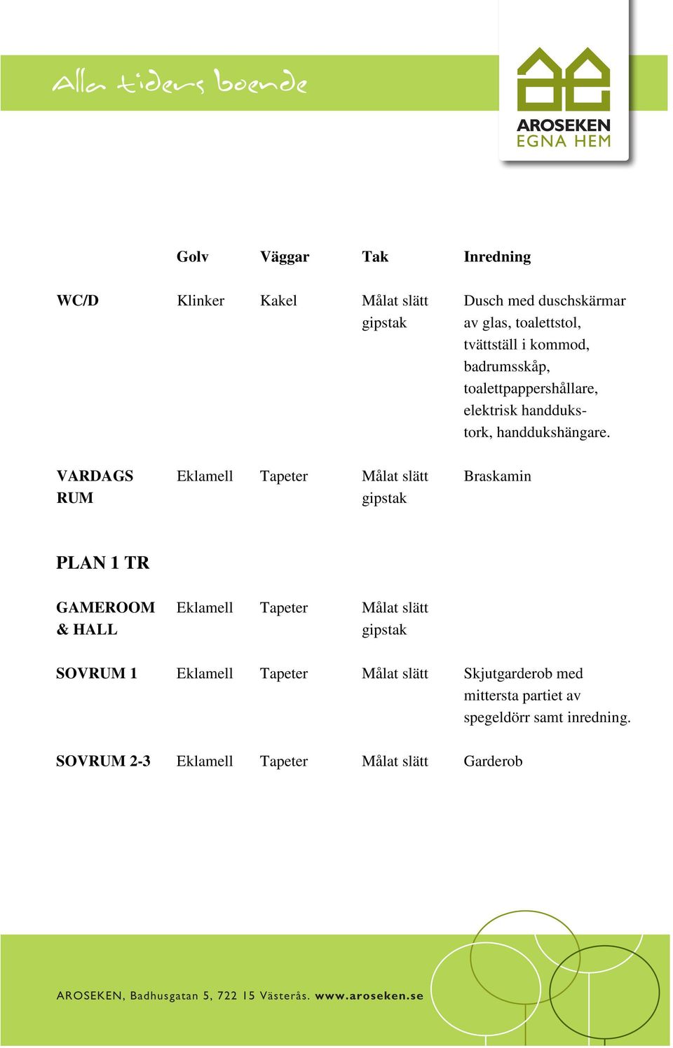 VARDAGS Eklamell Tapeter Målat slätt Braskamin RUM gipstak PLAN 1 TR GAMEROOM Eklamell Tapeter Målat slätt & HALL