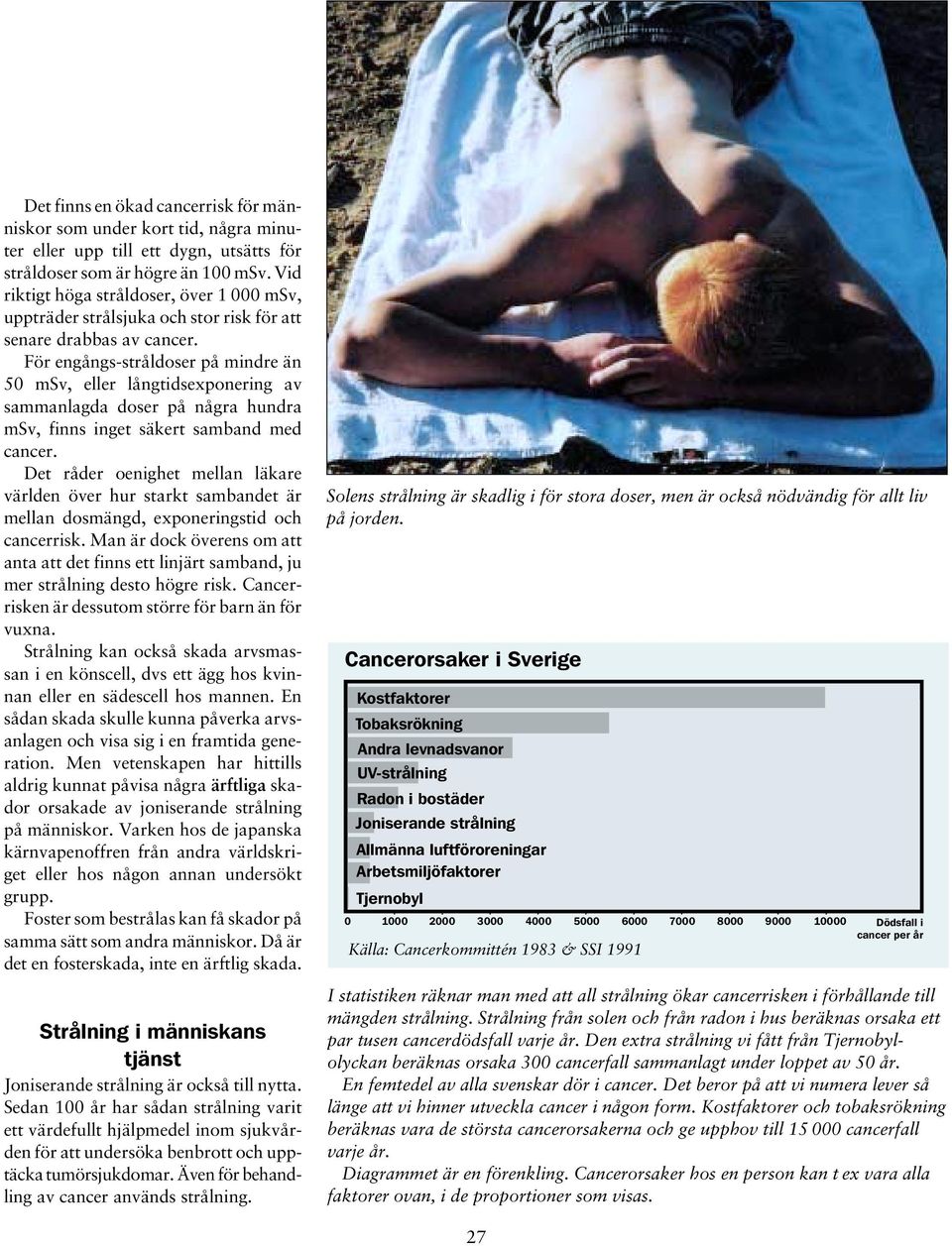 För engångs-stråldoser på mindre än 50 msv, eller långtidsexponering av sammanlagda doser på några hundra msv, finns inget säkert samband med cancer.