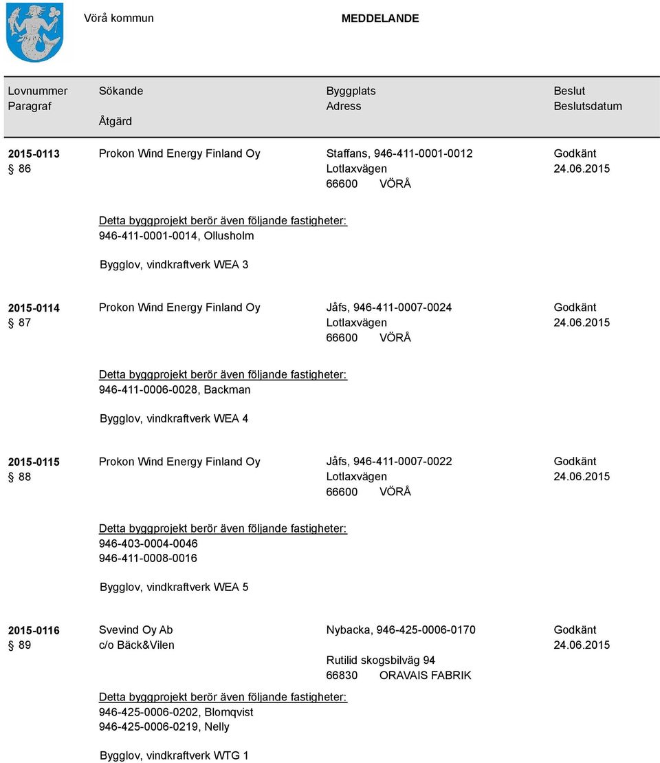 946-403-0004-0046 946-411-0008-0016 Bygglov, vindkraftverk WEA 5 2015-0116 Svevind Oy Ab 89 c/o Bäck&Vilen