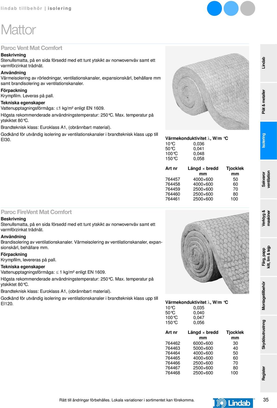 temperatur på Brandteknisk klass: Euroklass A1, (obrännbart material). Godkänd för utvändig isolering av skanaler i brandteknisk klass upp till EI30.