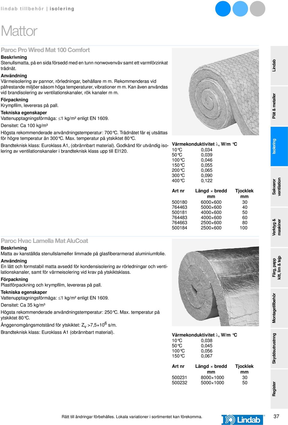Densitet: Ca 100 kg/m³ Högsta rekoenderade användningstemperatur: 700 C. Trådnätet får ej utsättas för högre temperatur än 300 C. Max.