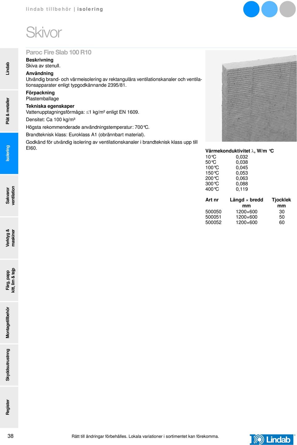 Plastemballage Densitet: Ca 100 kg/m³ Högsta rekoenderade användningstemperatur: 700 C. Brandteknisk klass: Euroklass A1 (obrännbart material).