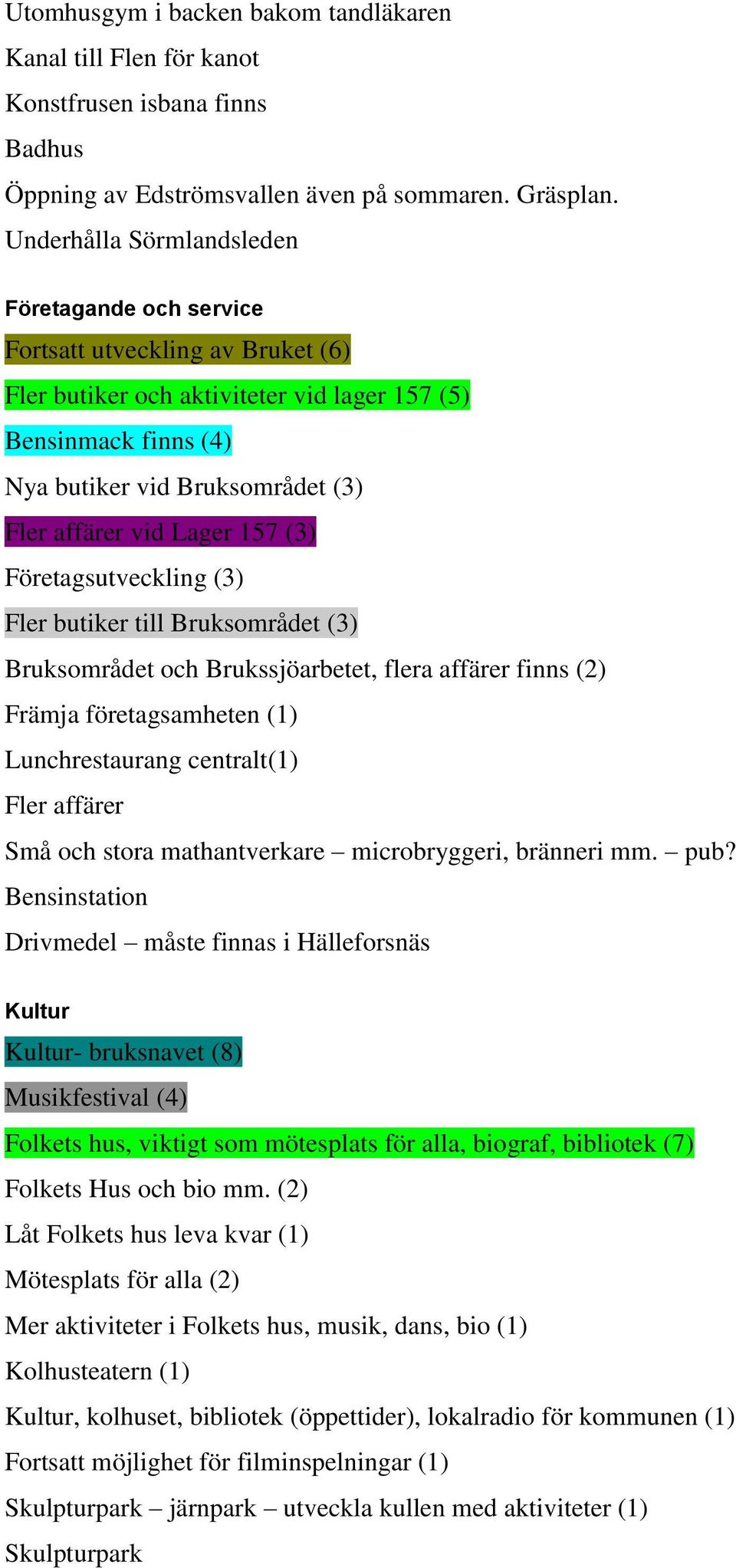 vid Lager 157 (3) Företagsutveckling (3) Fler butiker till Bruksområdet (3) Bruksområdet och Brukssjöarbetet, flera affärer finns (2) Främja företagsamheten (1) Lunchrestaurang centralt(1) Fler