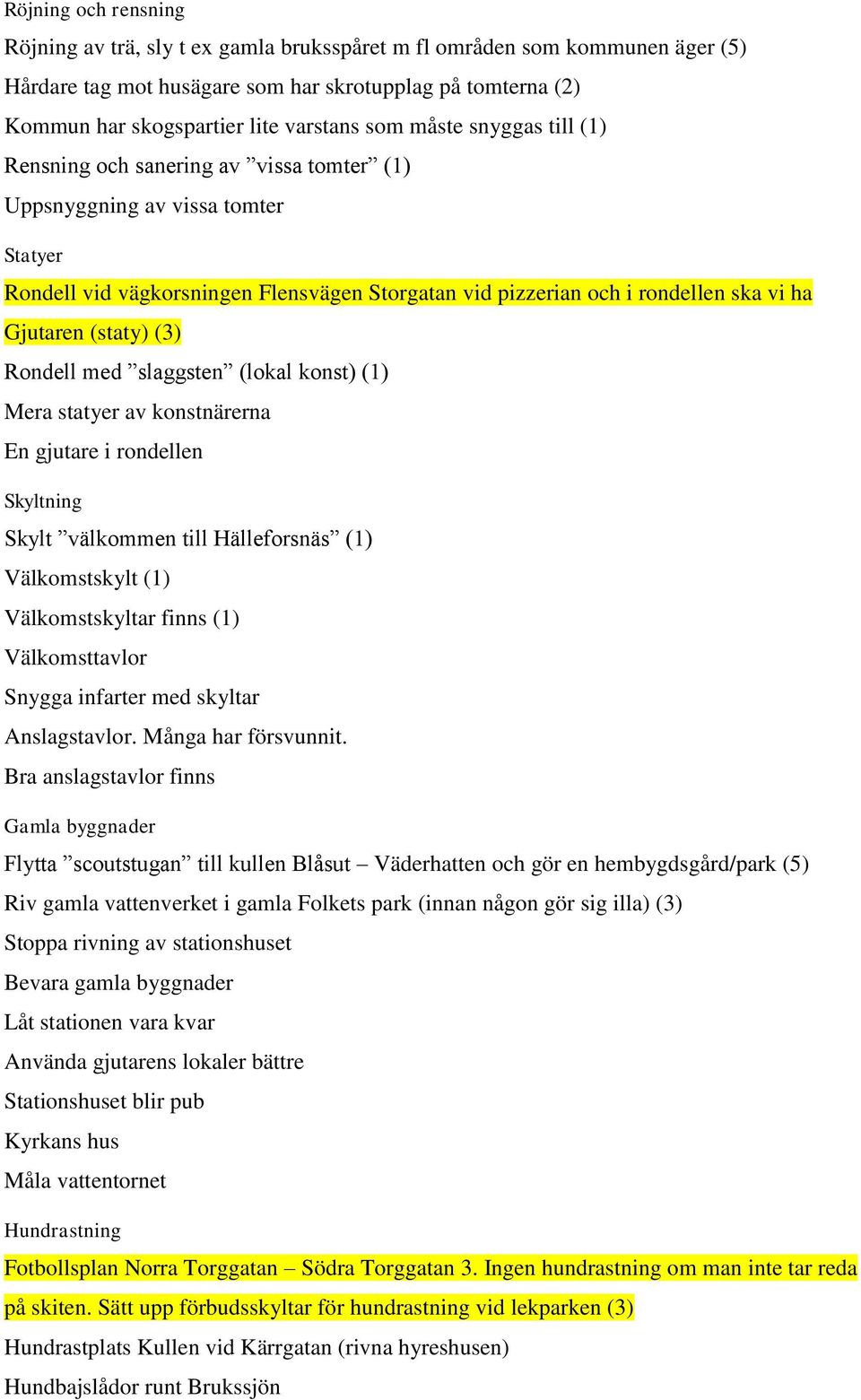 Gjutaren (staty) (3) Rondell med slaggsten (lokal konst) (1) Mera statyer av konstnärerna En gjutare i rondellen Skyltning Skylt välkommen till Hälleforsnäs (1) Välkomstskylt (1) Välkomstskyltar