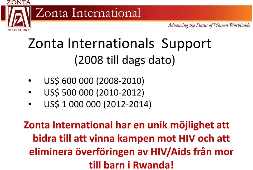 International har en unik möjlighet att bidra till att vinna kampen