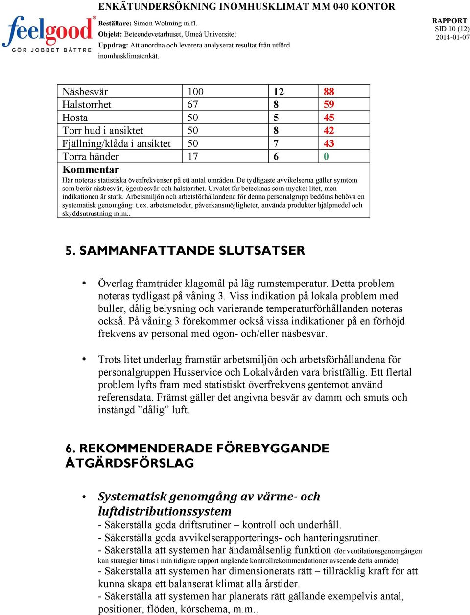 Arbetsmiljön och arbetsförhållandena för denna personalgrupp bedöms behöva en systematisk genomgång: t.ex. arbetsmetoder, påverkansmöjligheter, använda produkter hjälpel och skyddsutrustning m.m.. 5.