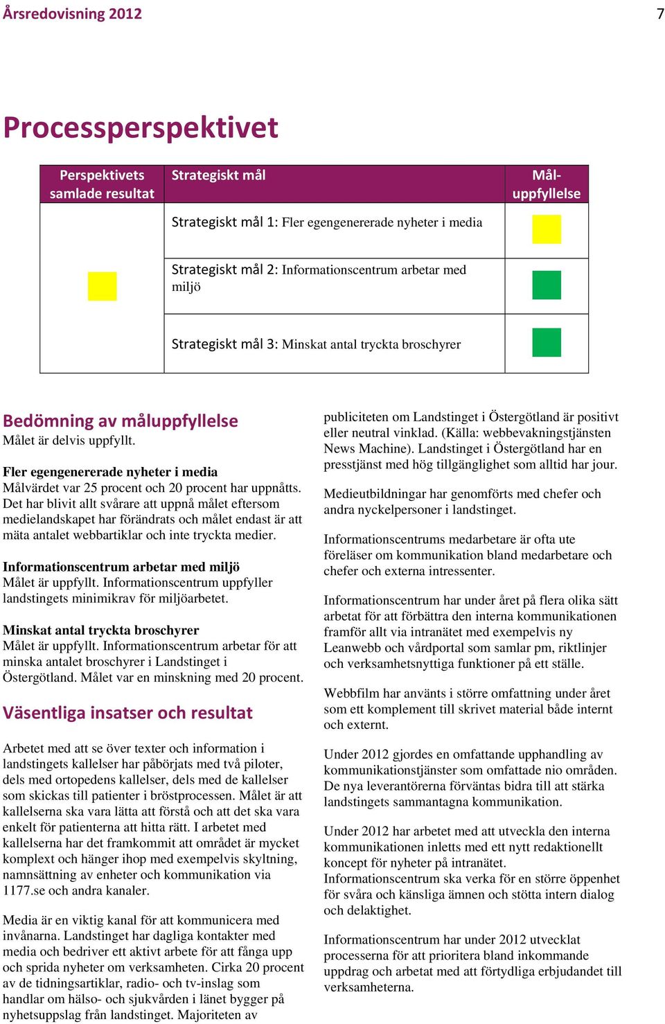 Fler egengenererade nyheter i media Målvärdet var 25 procent och 20 procent har uppnåtts.