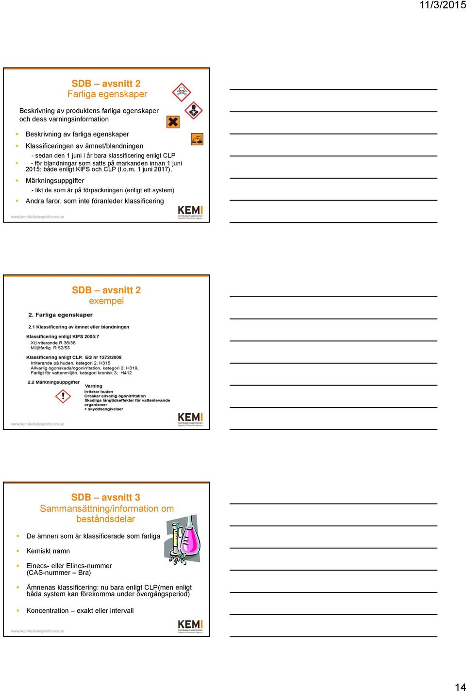 Märkningsuppgifter - likt de som är på förpackningen (enligt ett system) Andra faror, som inte föranleder klassificering SDB avsnitt 2 exempel SDB avsnitt 3 Sammansättning/information om