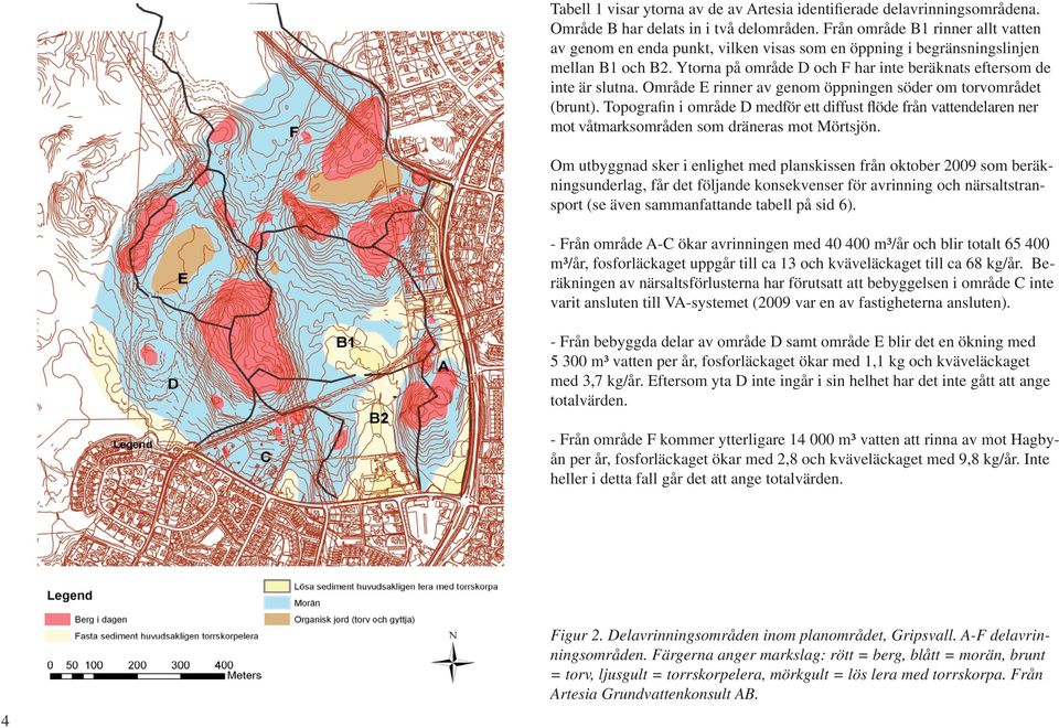 Område E rinner av genom öppningen söder om torvområdet (brunt). Topografin i område D medför ett diffust flöde från vattendelaren ner mot våtmarksområden som dräneras mot Mörtsjön.