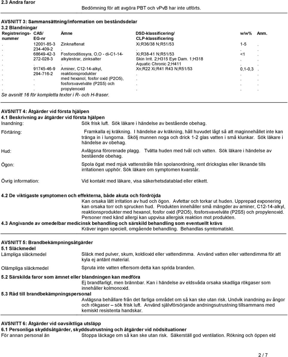 1;H318 Aquatic Chronic 2;H411 91745-46-9 Aminer, C12-14-alkyl, Xn;R22 Xi;R41 R43 N;R51/53 294-716-2 reaktionsprodukter med hexanol, fosfor oxid (P2O5), fosforsvavelväte (P2S5) och propylenoxid Se