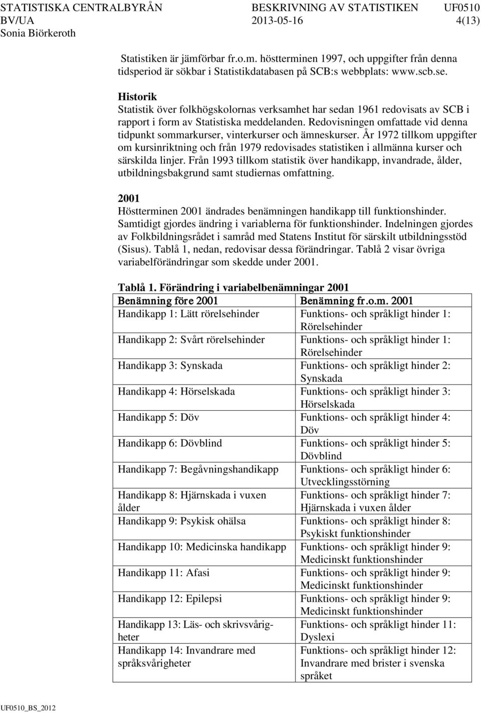 Redovisningen omfattade vid denna tidpunkt sommarkurser, vinterkurser och ämneskurser.