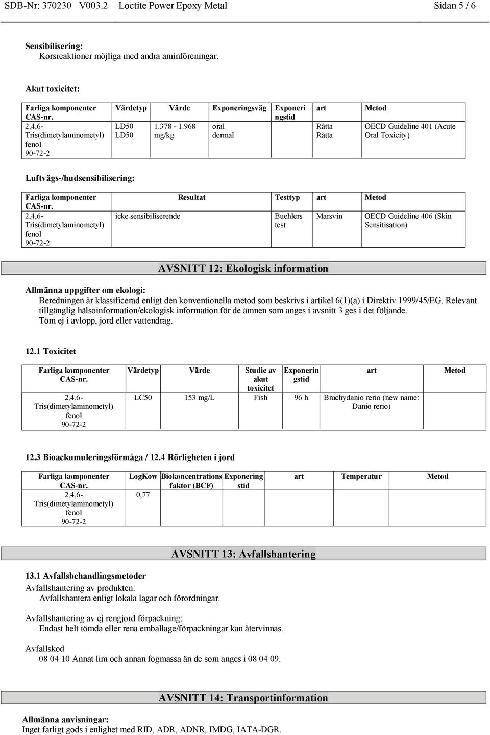 968 oral LD50 mg/kg dermal art Råtta Råtta Metod OECD Guideline 401 (Acute Oral Toxicity) Luftvägs-/hudsensibilisering: 2,4,6- Tris(dimetylaminometyl) fenol 90-72-2 icke sensibiliserende Resultat