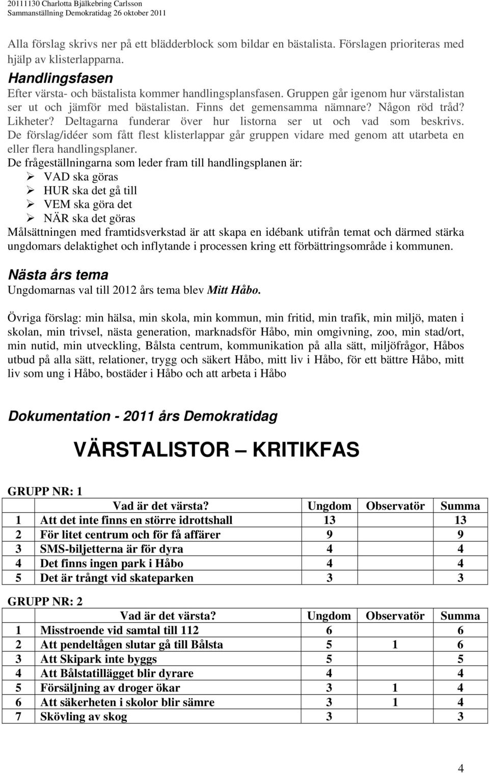 De förslag/idéer som fått flest klisterlappar går gruppen vidare med genom att utarbeta en eller flera handlingsplaner.