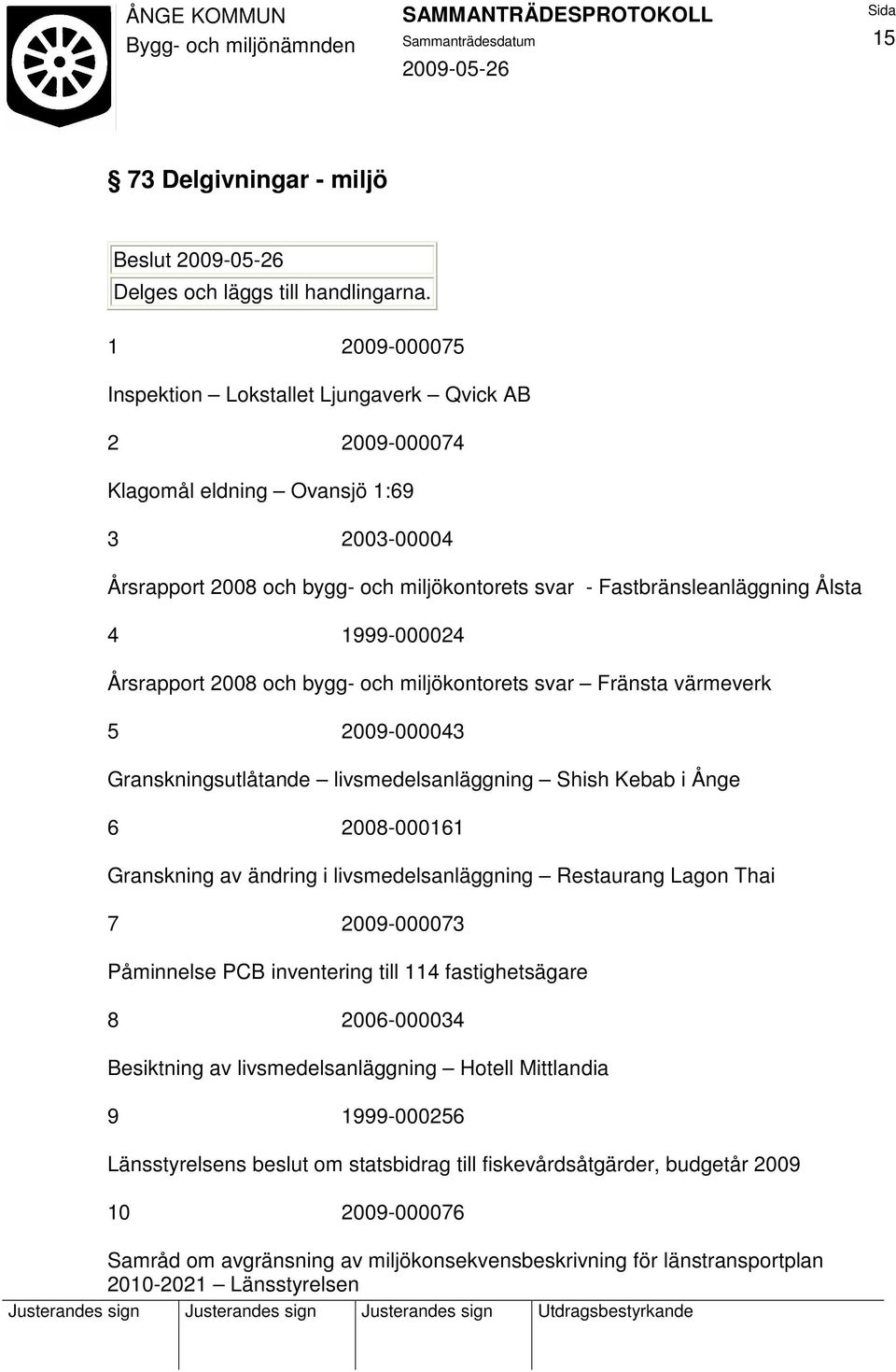 1999-000024 Årsrapport 2008 och bygg- och miljökontorets svar Fränsta värmeverk 5 2009-000043 Granskningsutlåtande livsmedelsanläggning Shish Kebab i Ånge 6 2008-000161 Granskning av ändring i