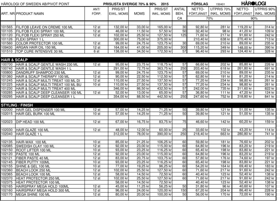 kr 101560 COLOR PROTECTOR 100 ML 12 st 99,00 kr 24,75 kr 123,75 kr 30 69,00 kr 210 kr 89,00 kr 235 kr 109430 ARGAN HAIR OIL 150 ML 12 st 164,00 kr 41,00 kr 205,00 kr 300 115,20 kr 349 kr 148,00 kr