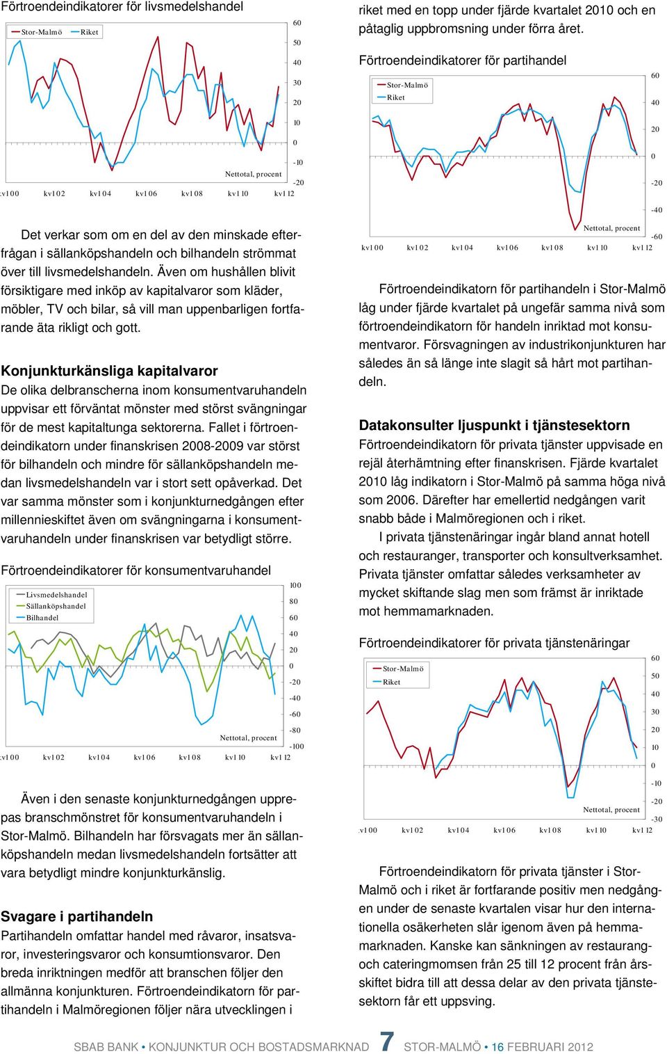 till livsmedelshandeln. Även om hushållen blivit försiktigare med inköp av kapitalvaror som kläder, möbler, TV och bilar, så vill man uppenbarligen fortfarande äta rikligt och gott.
