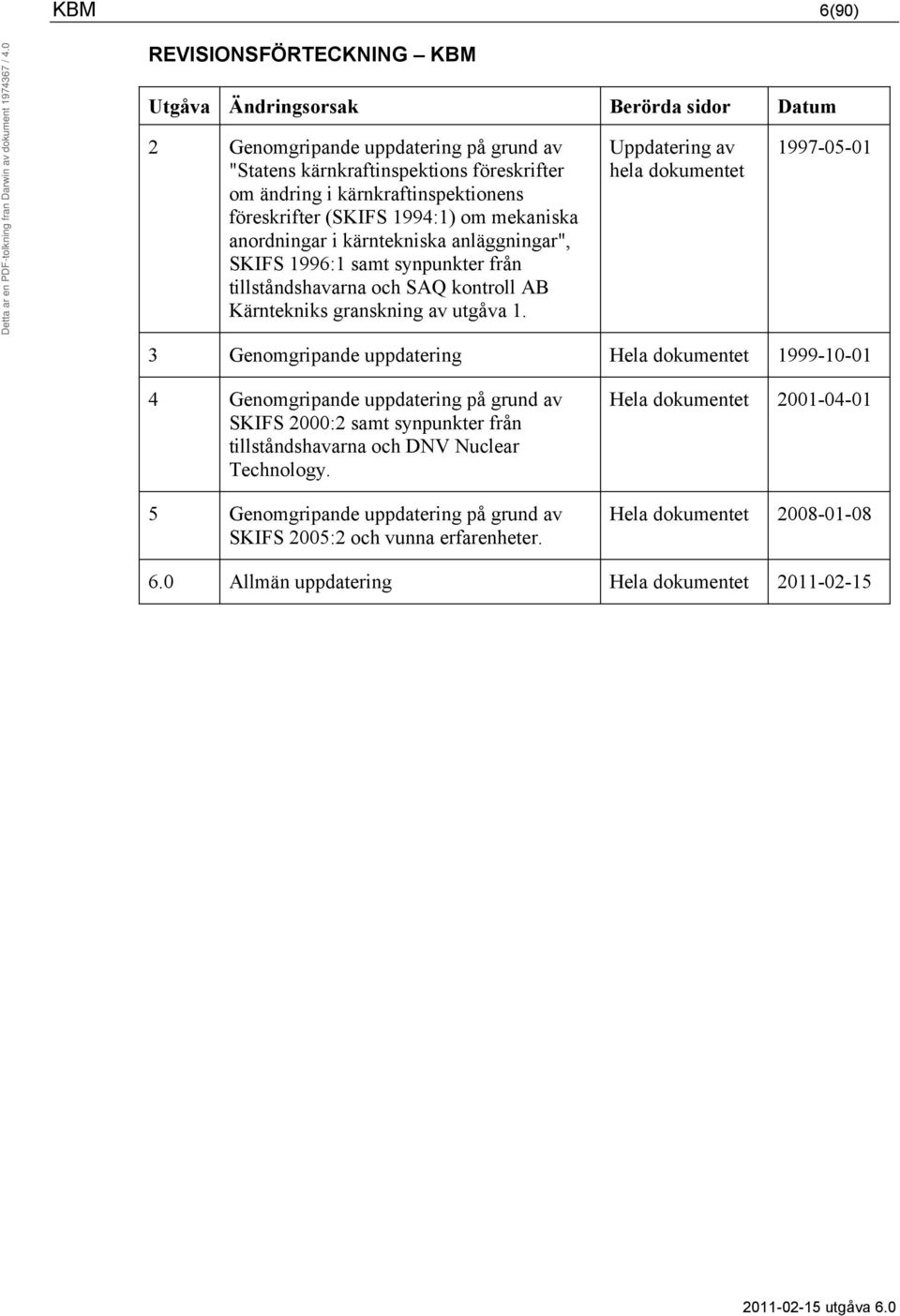 Uppdatering av hela dokumentet 1997-05-01 3 Genomgripande uppdatering Hela dokumentet 1999-10-01 4 Genomgripande uppdatering på grund av SKIFS 2000:2 samt synpunkter från tillståndshavarna och