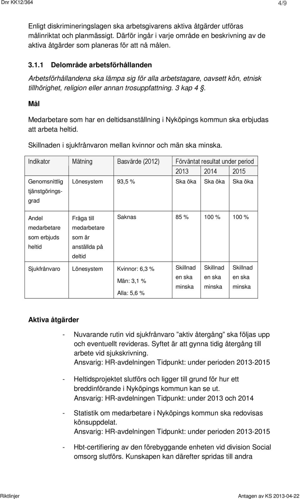 1 Delområde arbetsförhållanden Arbetsförhållandena ska lämpa sig för alla arbetstagare, oavsett kön, etnisk tillhörighet, religion eller annan trosuppfattning. 3 kap 4.