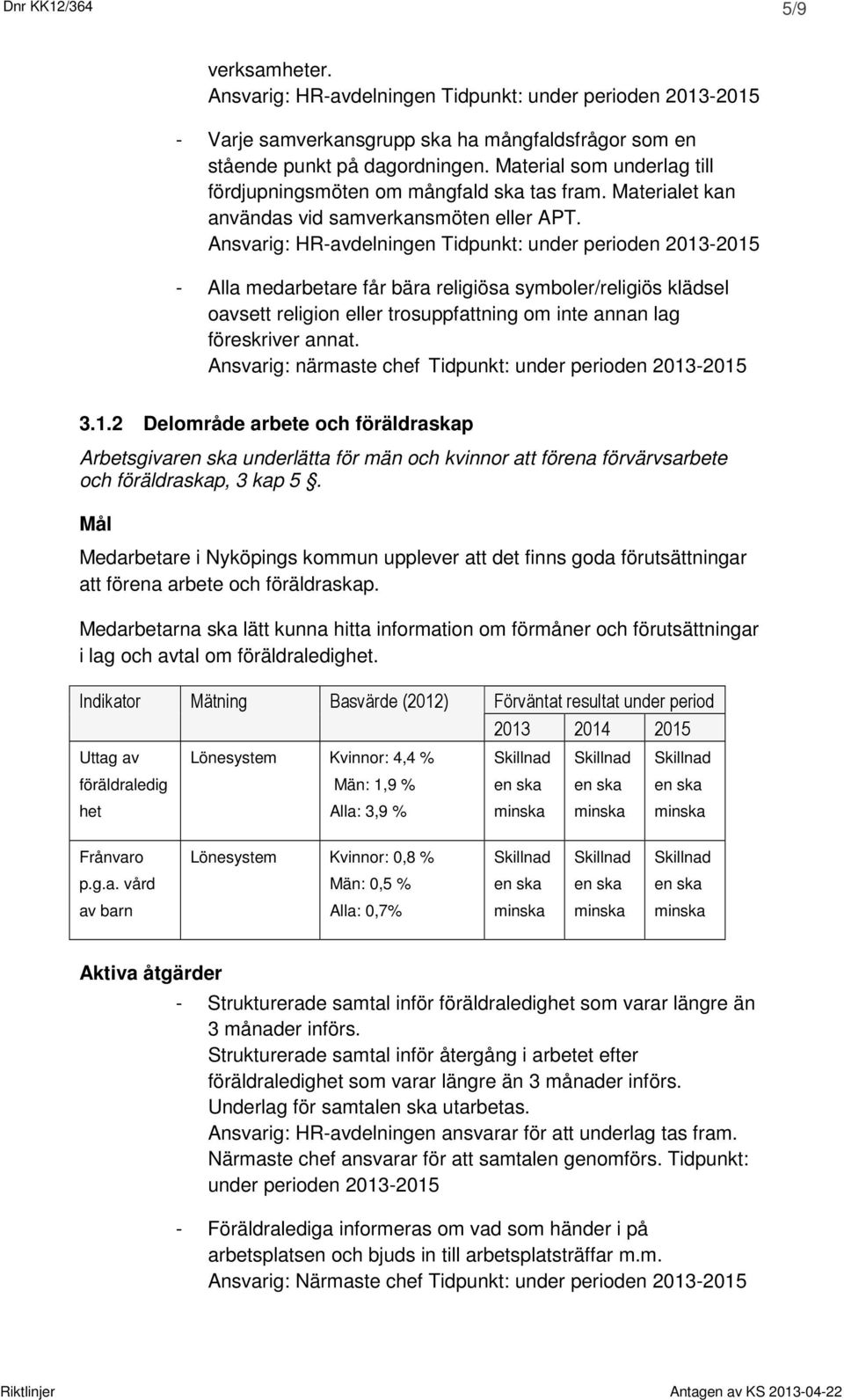 Ansvarig: närmaste chef Tidpunkt: under perioden 2013-2015 3.1.2 Delområde arbete och föräldraskap Arbetsgivar underlätta för män och kvinnor att förena förvärvsarbete och föräldraskap, 3 kap 5.