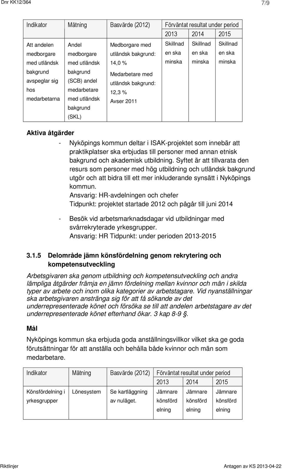 bakgrund och akademisk utbildning. Syftet är att tillvarata den resurs som personer med hög utbildning och utländsk bakgrund utgör och att bidra till ett mer inkluderande synsätt i Nyköpings kommun.